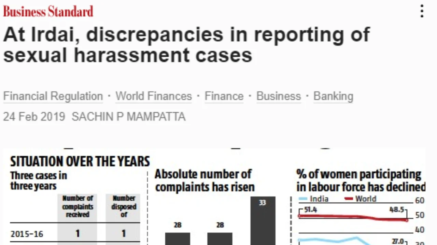 At IRDAI, discripencies in reporting, of sexual harassment cases