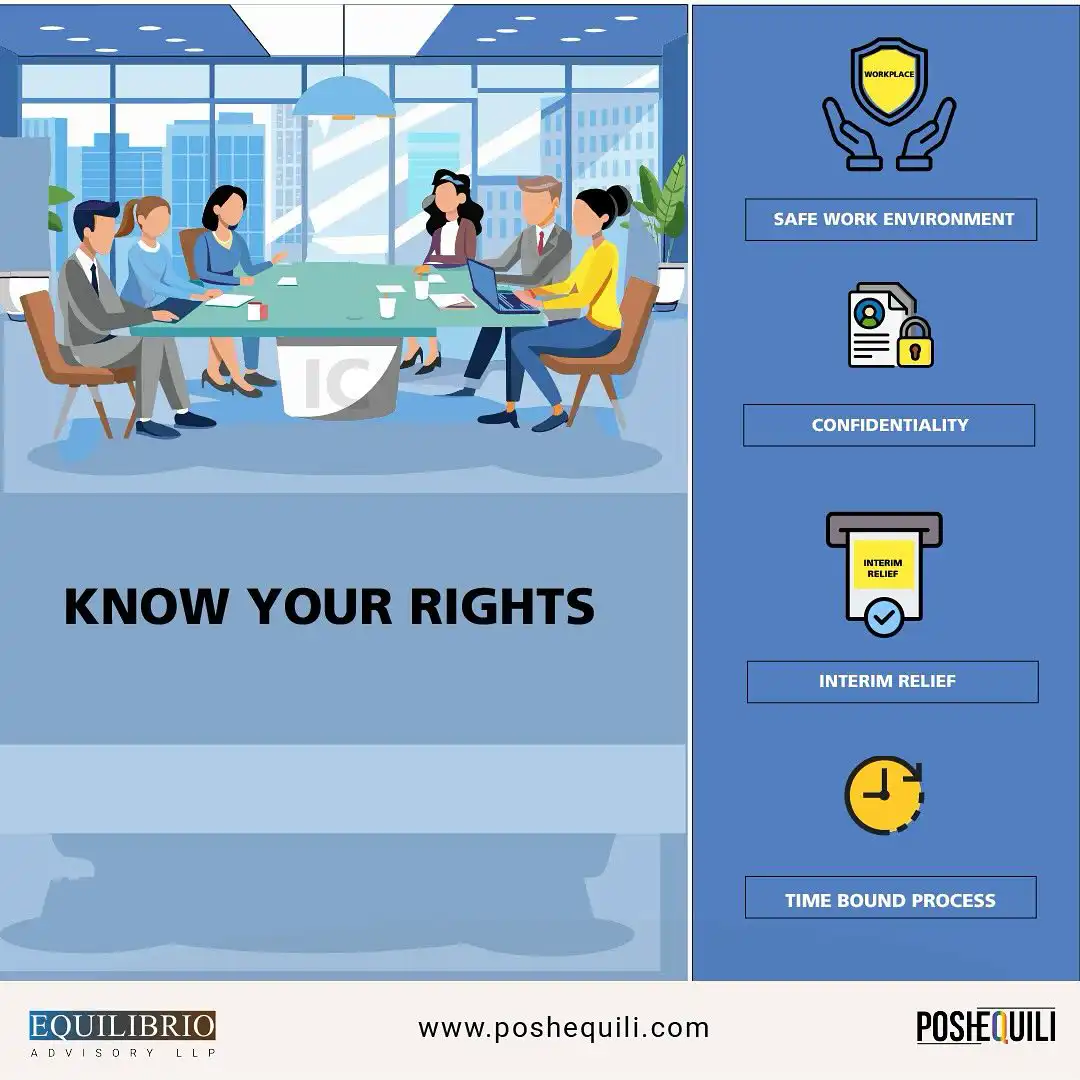 Know your rights - POSHequili