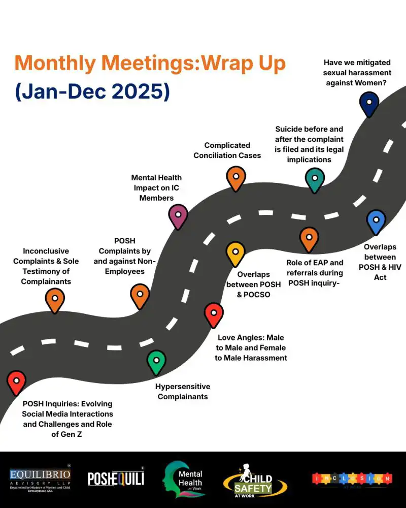 our work with clients went beyond the understanding of the POSH Act 31st Dec 2025