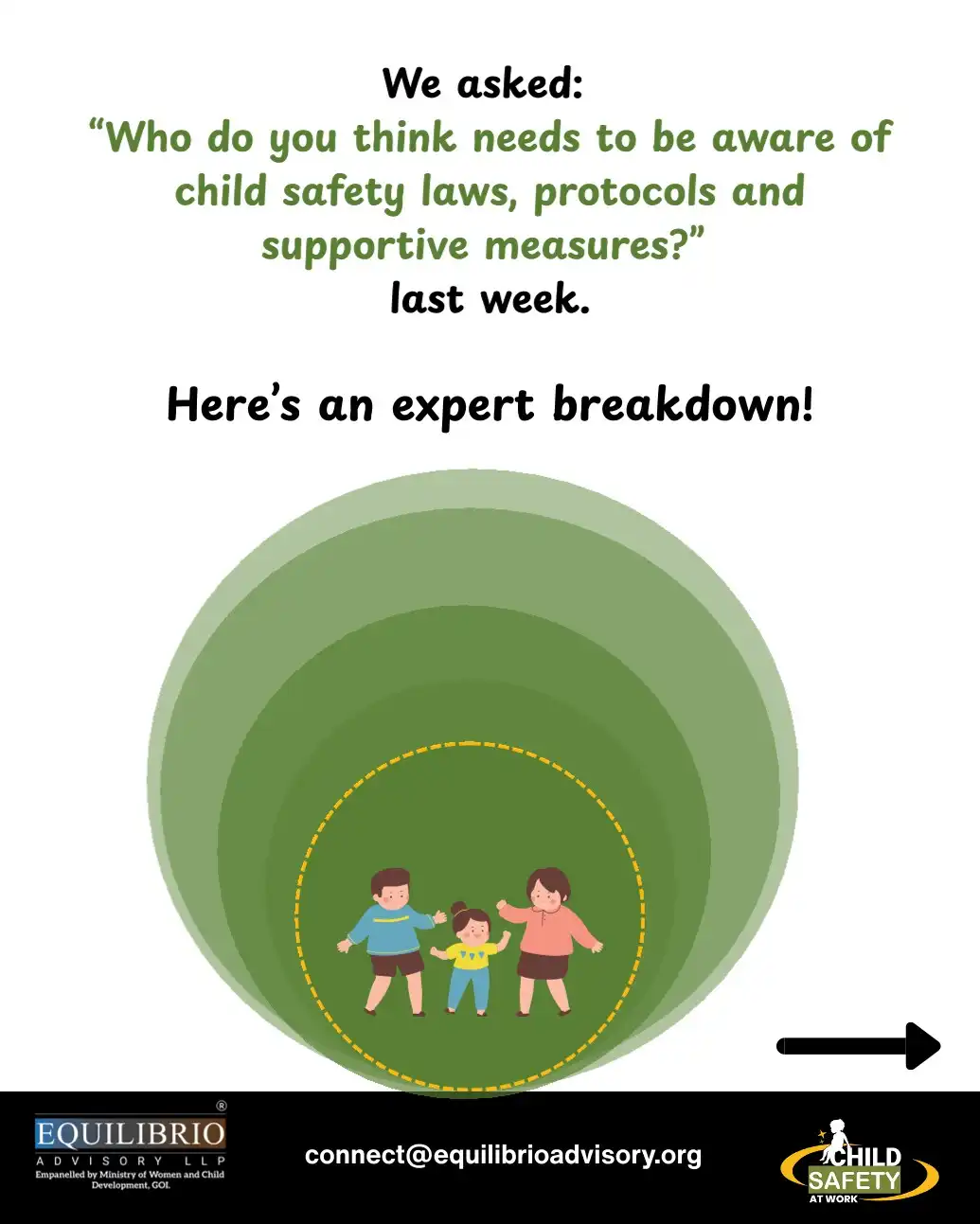 Child safety is often spoken about as responsibility 30th Jan 2026