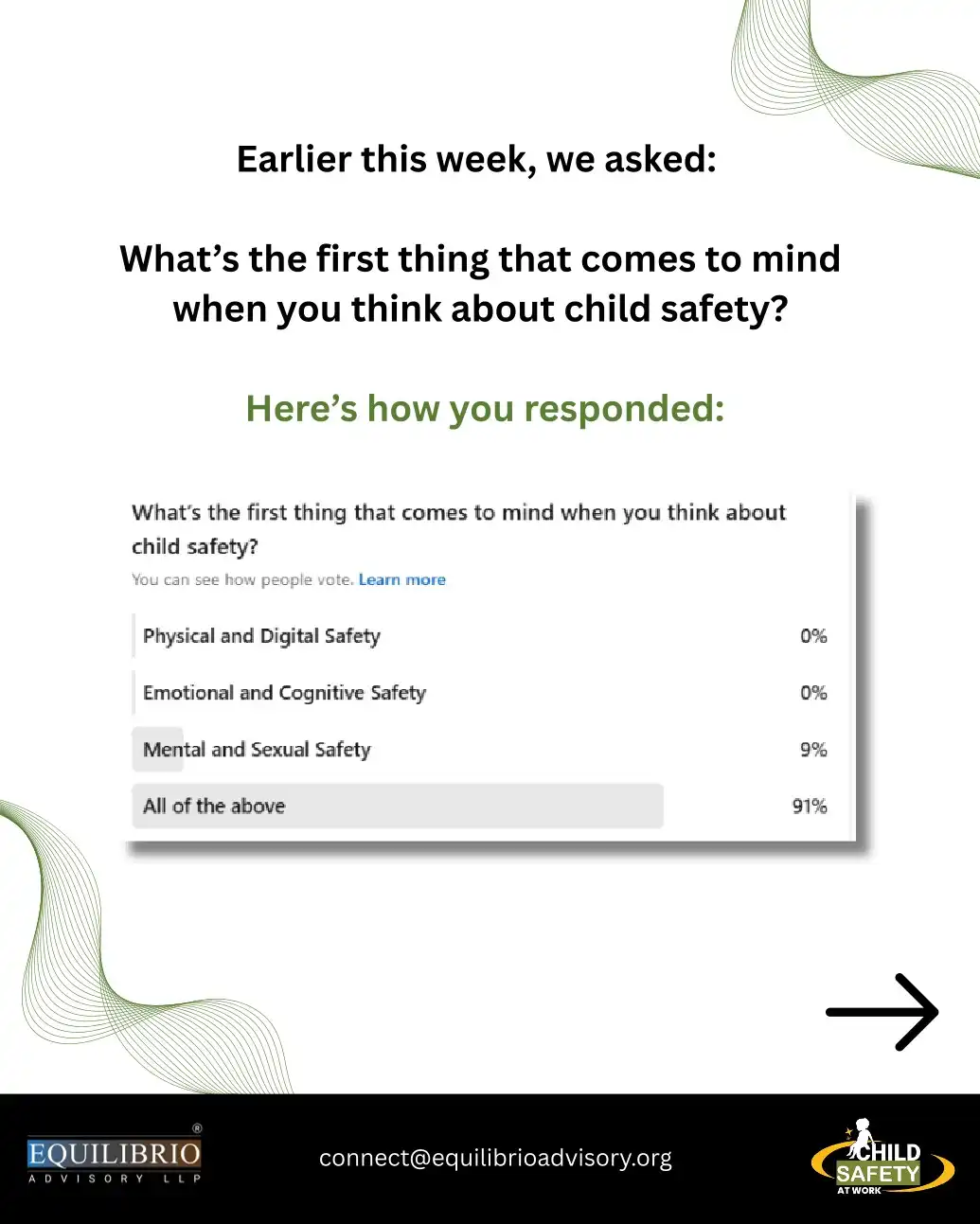 Discover how our holistic approach moves beyond checklists and compliance