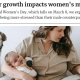 How career growth, impacts women’s mental health