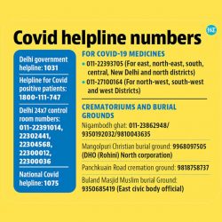 COVID Helpline No.