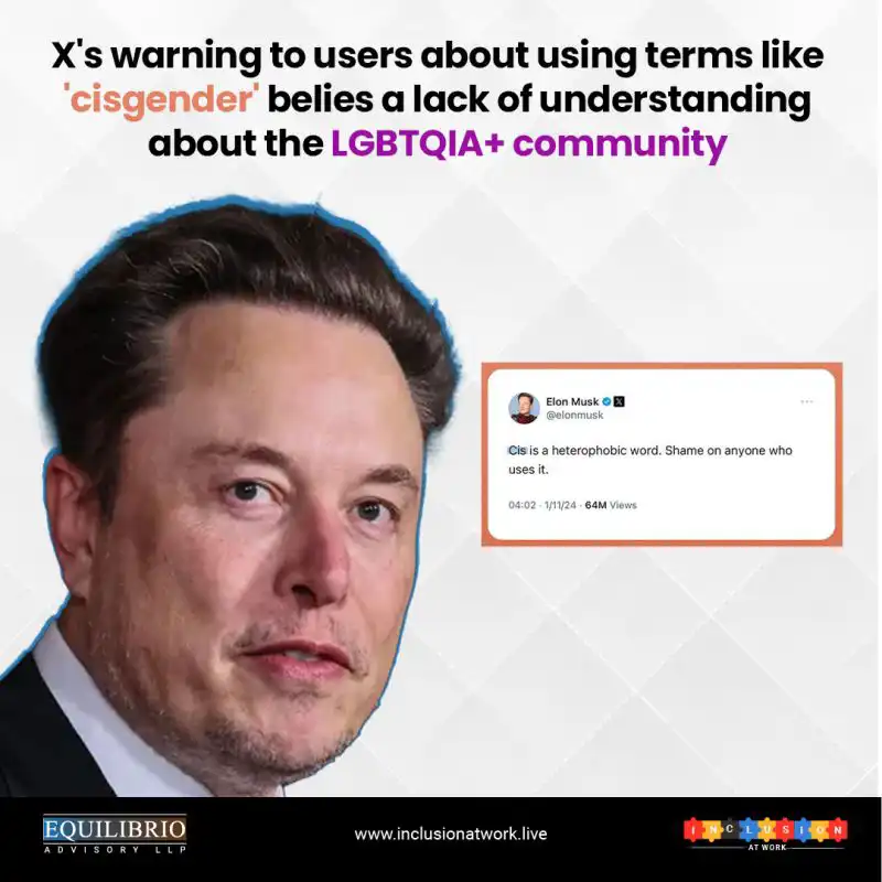 X formerly known as Twitter recently shared a message with its users informing them that the terms cis and cisgender could be seen as slurs