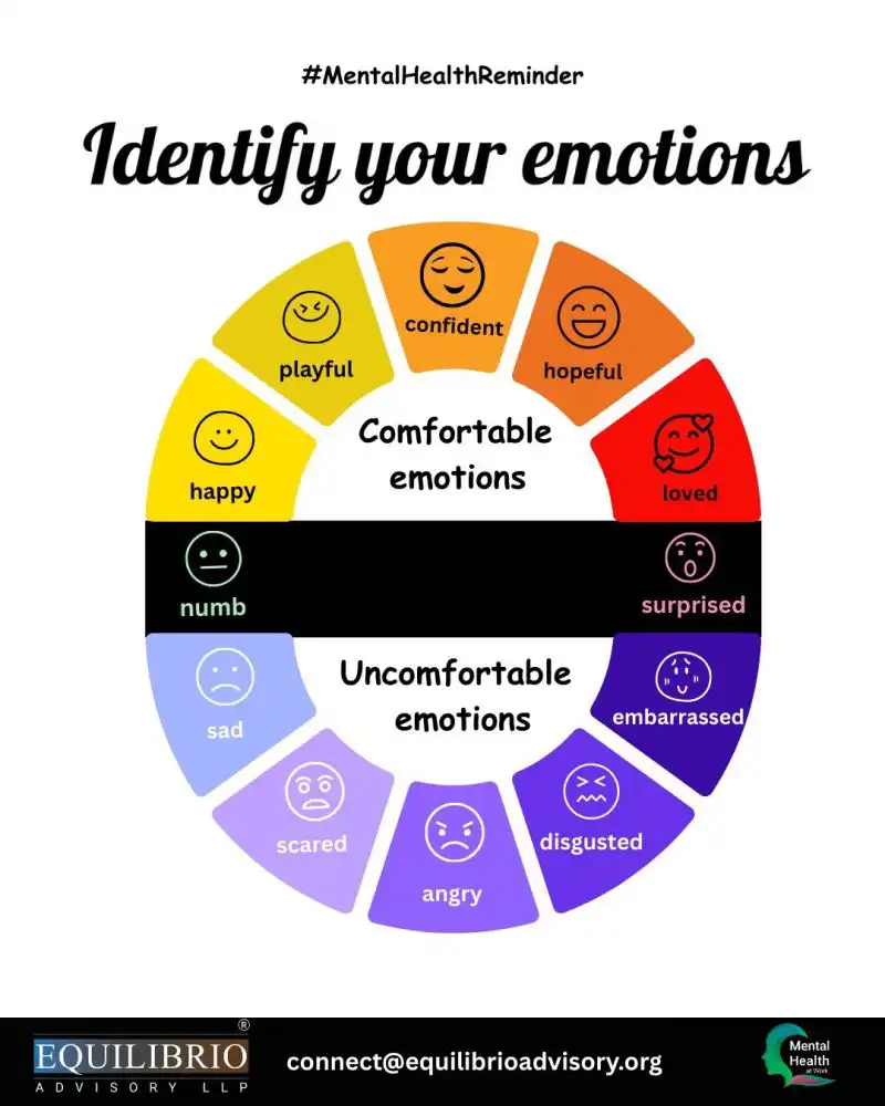 Take a pause today breathe in to your emotions and release that breath