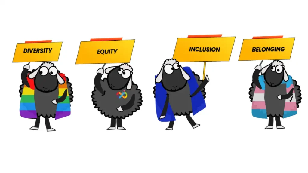 Exploring the Intricacies of DEIB 9th may 2025